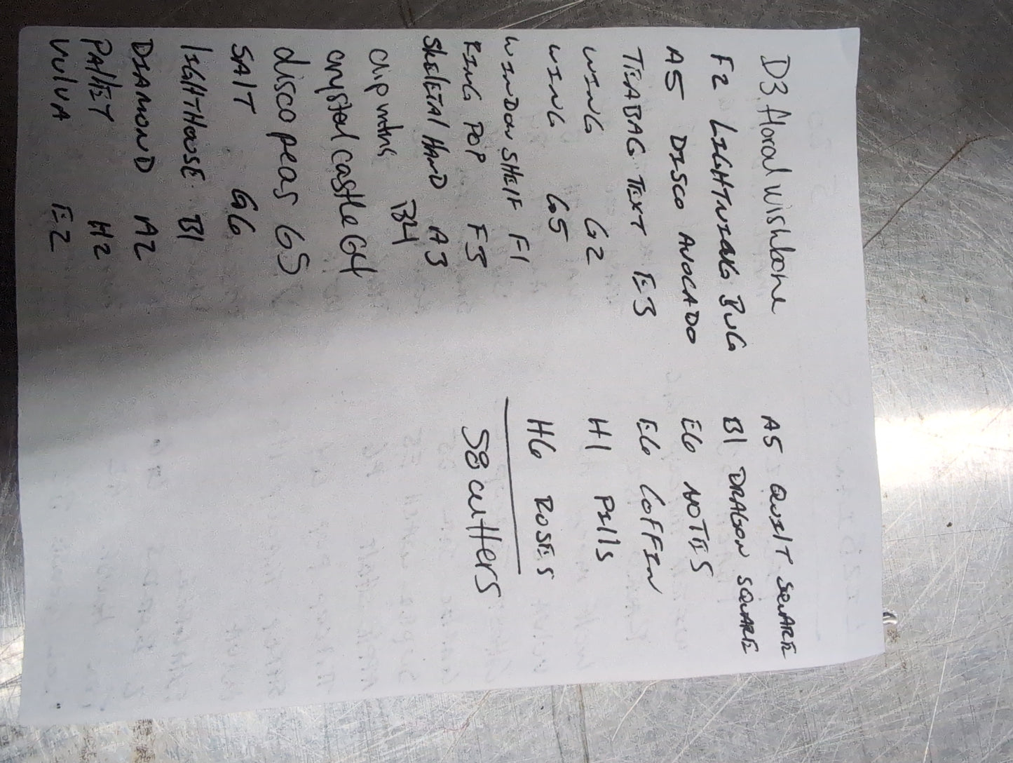 Lizbian15 20 May 2025 Live Sale Claim