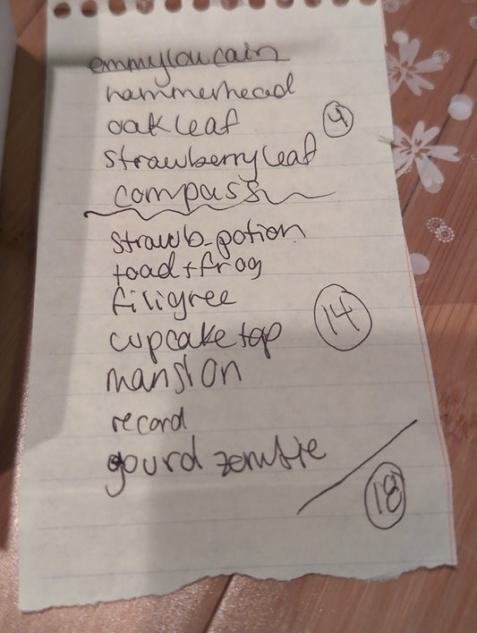 EmmyLouCain 29 Dec 2025