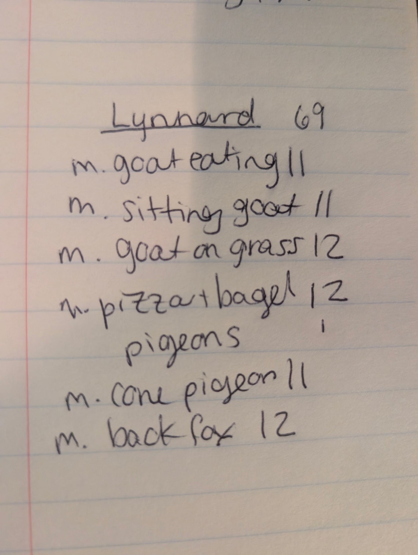 Lynnards April & May 2026 Live Sale